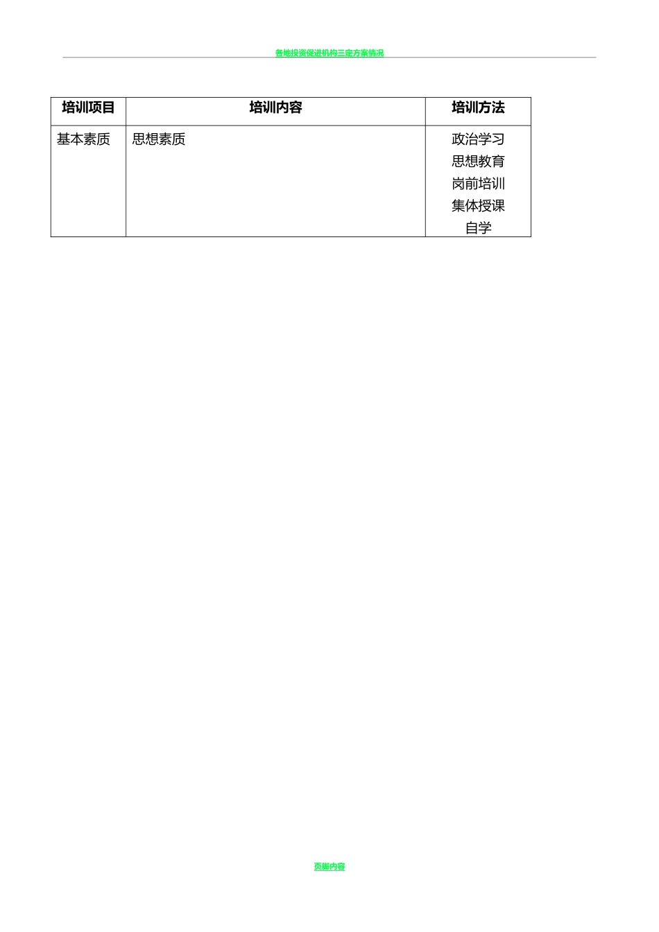 各层级护士培训及考核方案_第3页