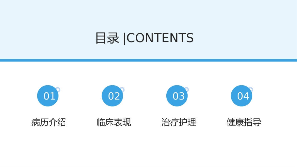 呼吸衰竭护理查房及案例分析_第2页