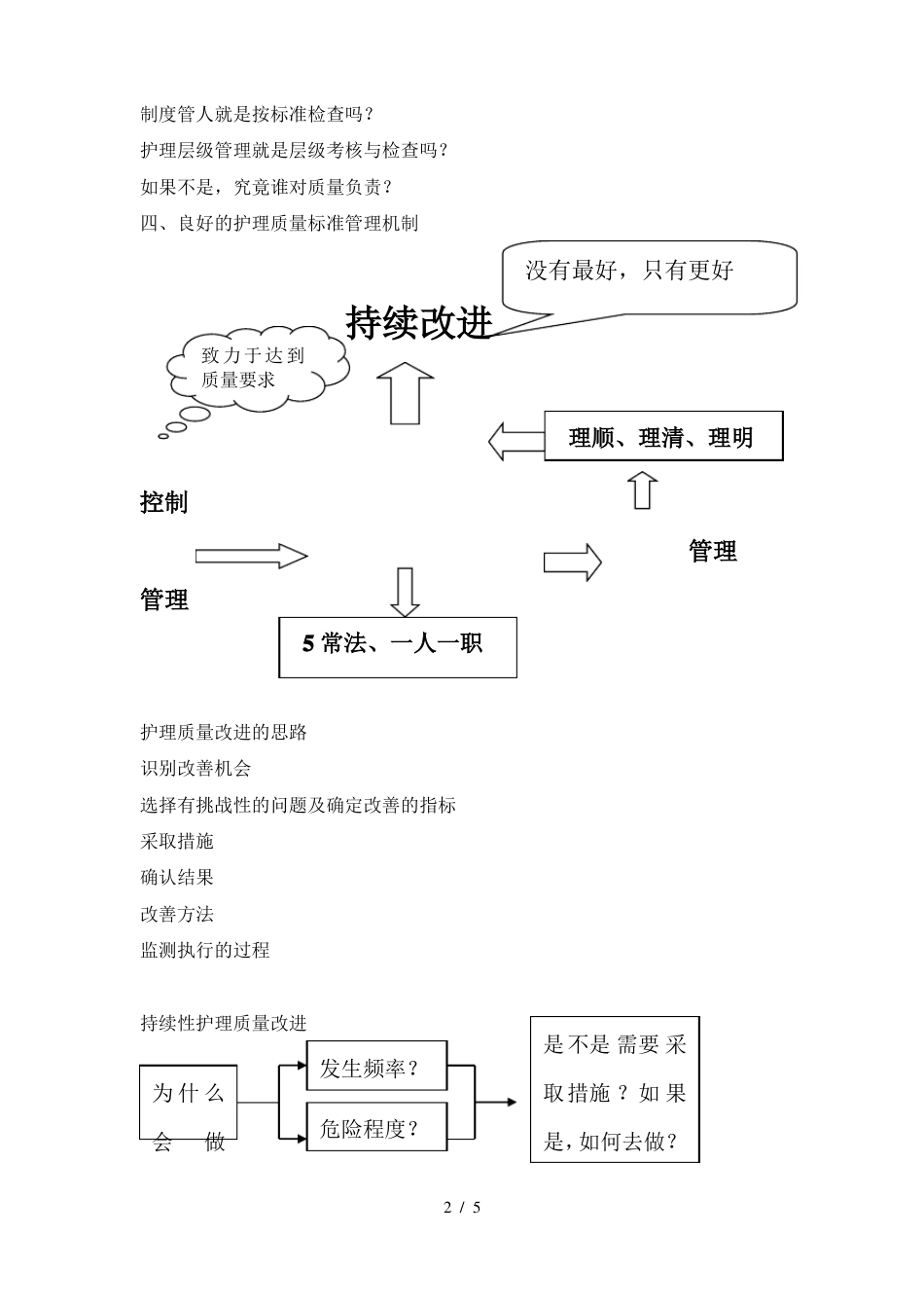 护理质量持续改进的案例分析_第2页