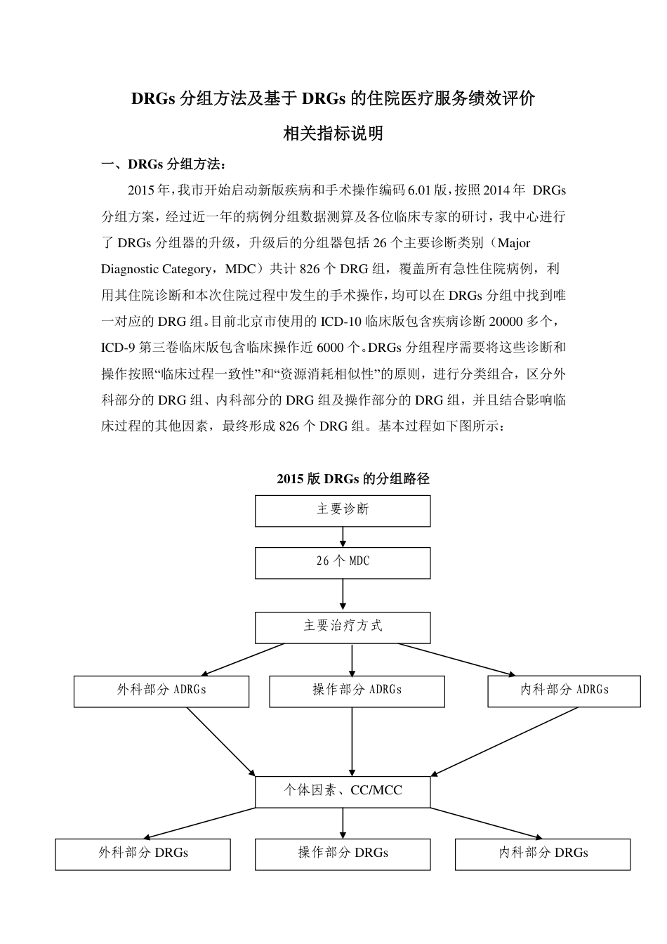 DRGs分组方法及基于DRGs的住院医疗服务绩效评价相关指标说明_第1页