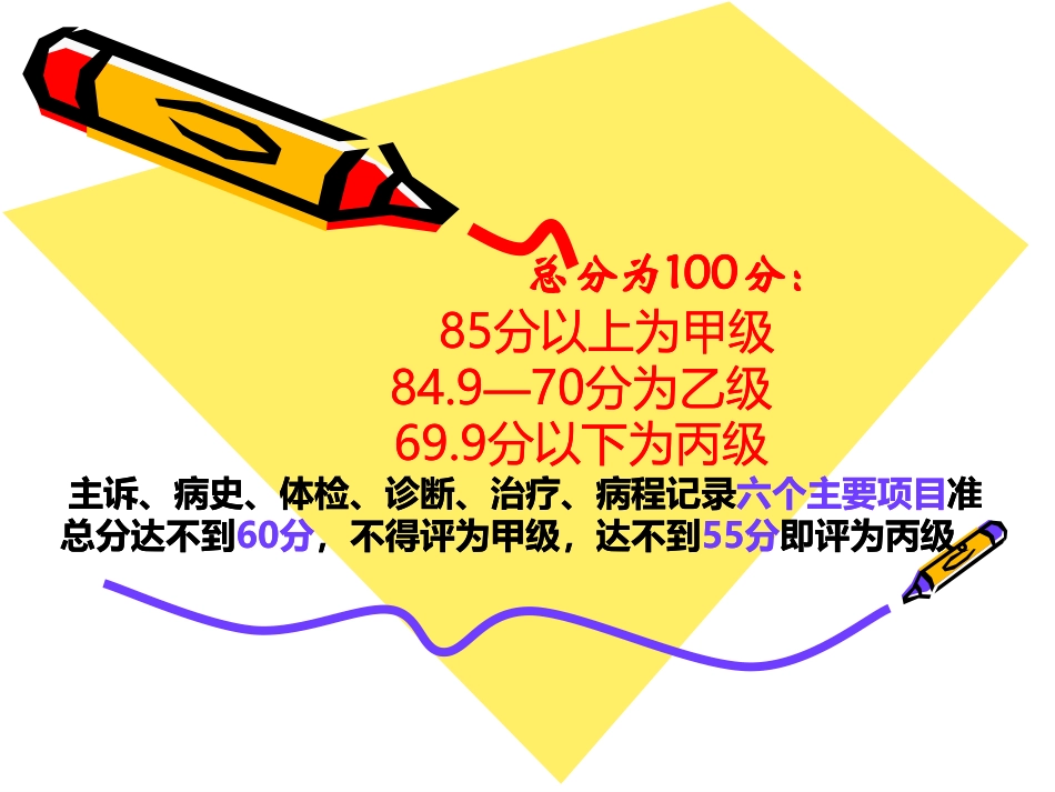 如何提高住院病历甲级率(讲座).pdf_第3页