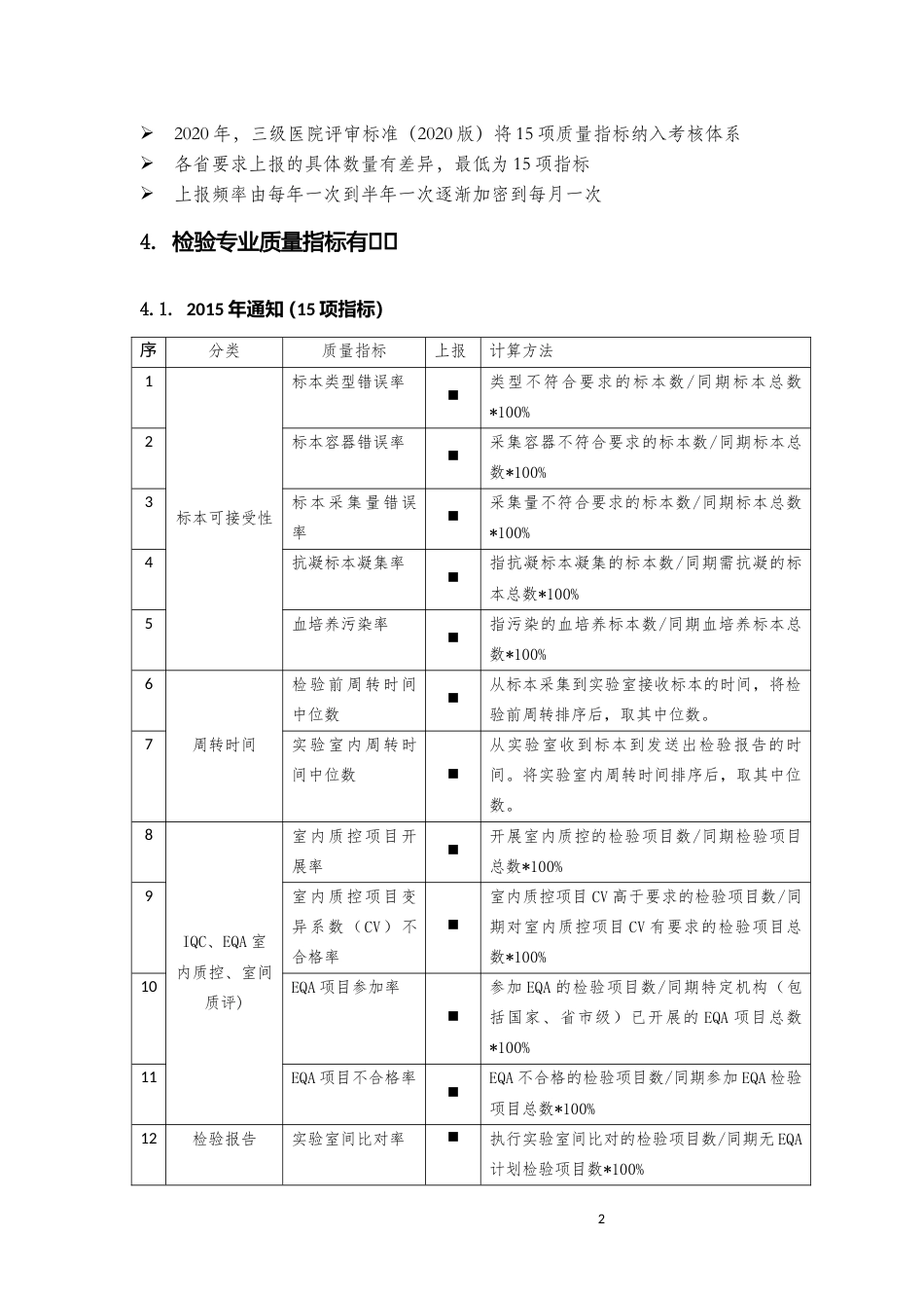 检验专业质量指标详解docx_第2页