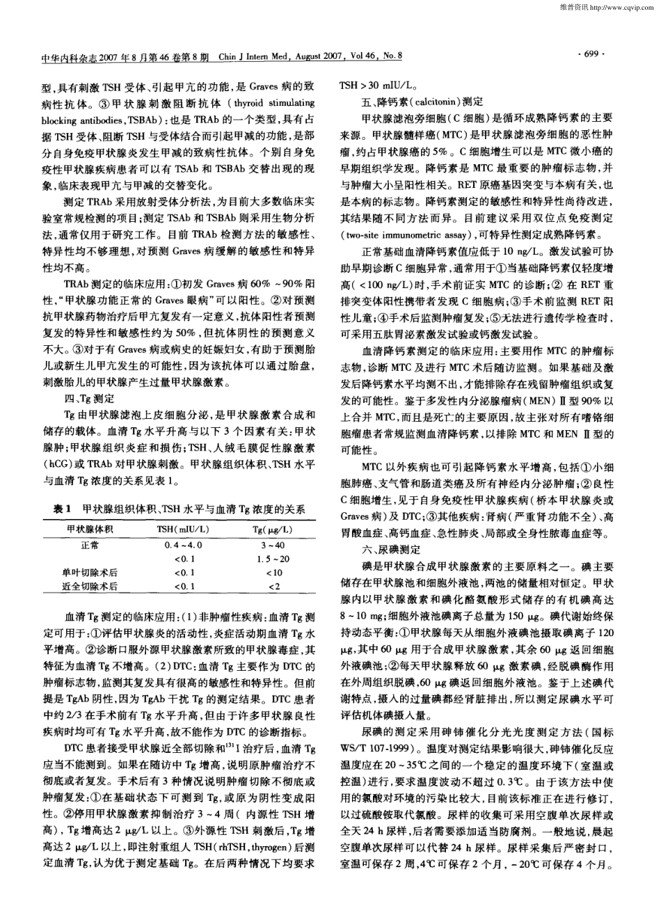 中国甲状腺疾病诊治指南.pdf_第3页