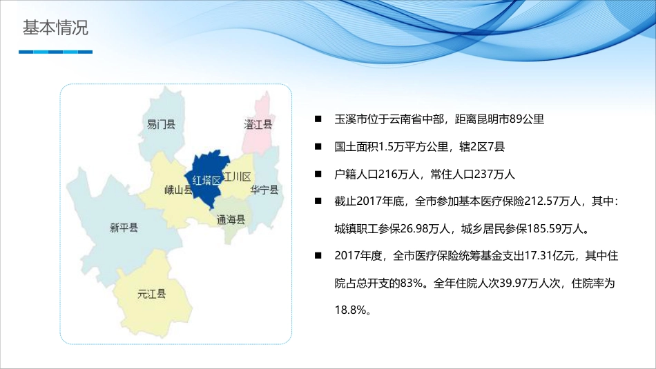 DRGs支付方式改革对医院成本管控的影响_第2页