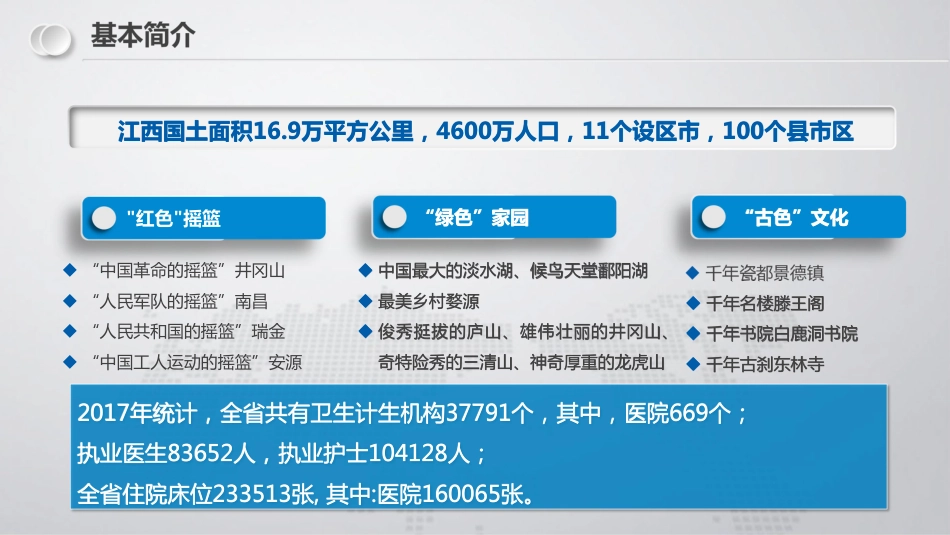 应用DRGs构建三维四面绩效评价体系_第3页