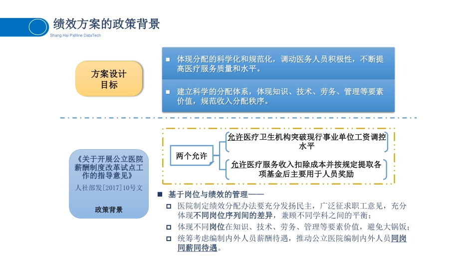 医院行管后勤绩效分配方案_第3页