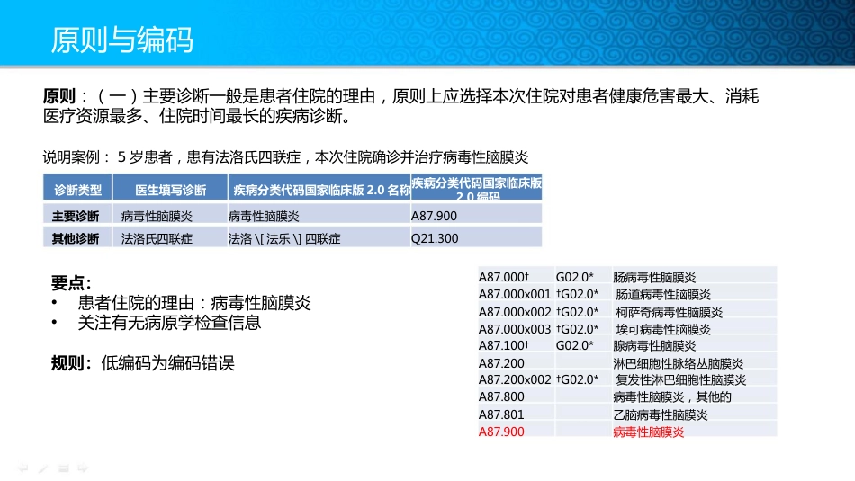 主要诊断编码选择原则_第3页