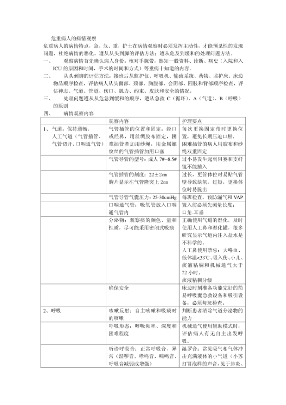 危重病人的病情观察_第1页