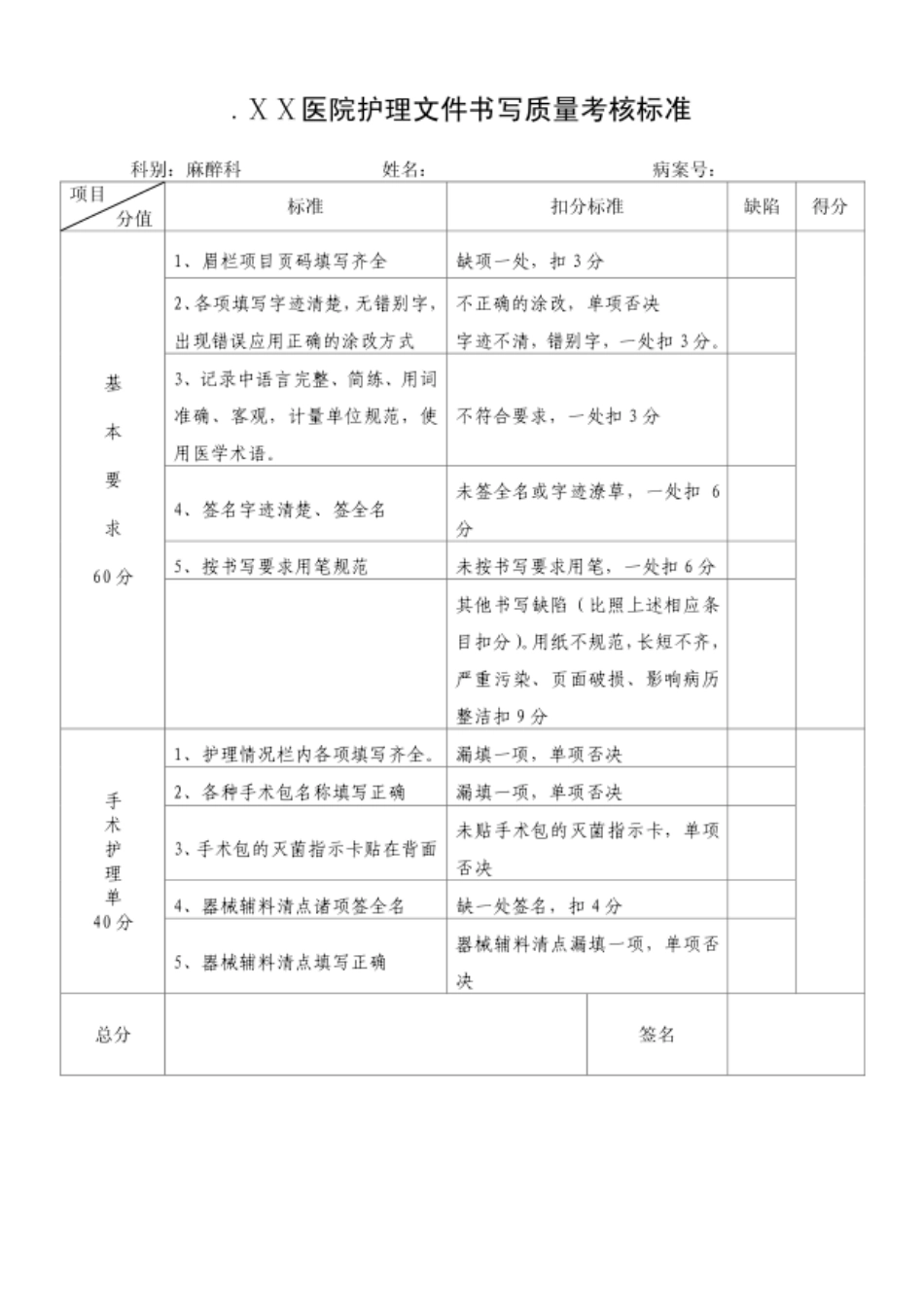 医院护理文件书写质量考核标准_第1页