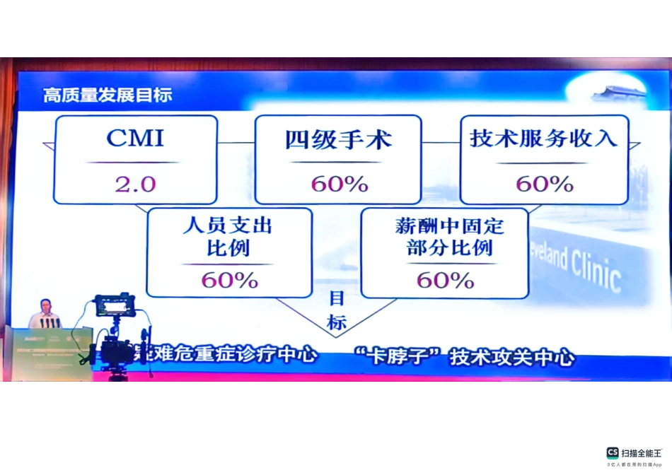 华西实践：高质量发展下医疗质量管理与持续改进_第3页