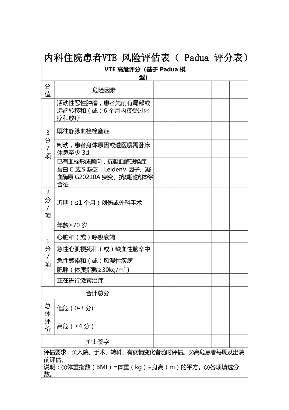 VTE各科室防治管理制度模板（所有参与建设病区均需制定）_第3页