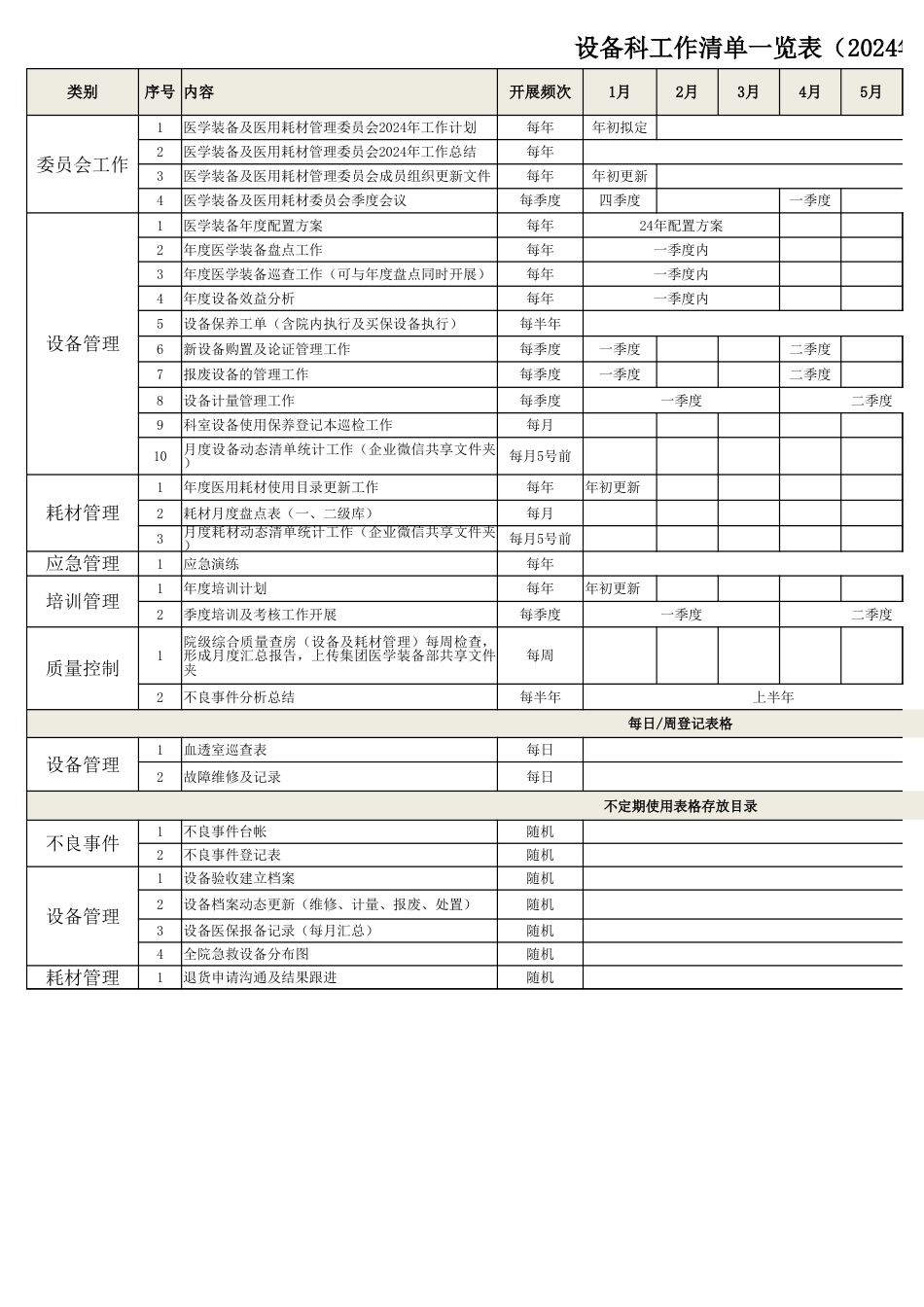 06设备科工作清单一览表（2024年）_第1页