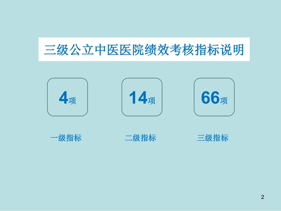 三级公立中医医院绩效考核指标解析_第2页