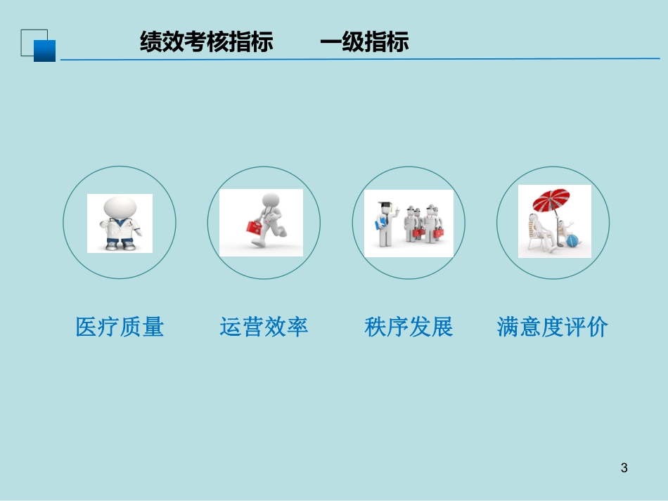 三级公立中医医院绩效考核指标解析_第3页