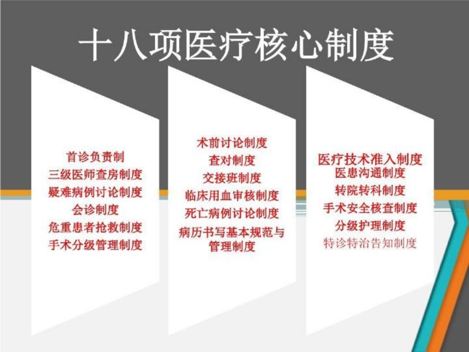 严格落实医疗核心制度确保医疗质量与安全—十八项医疗核心制度解读.ppt_第3页