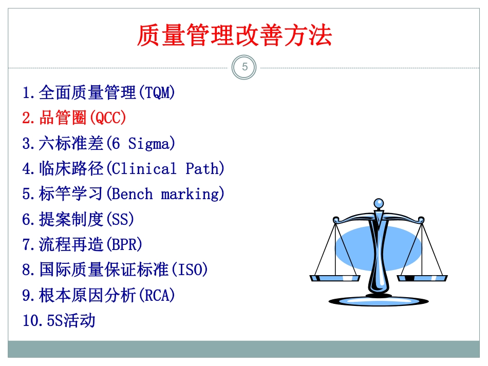 等级医院评审(品管圈)：护理质量持续改进方法之品管圈_第2页