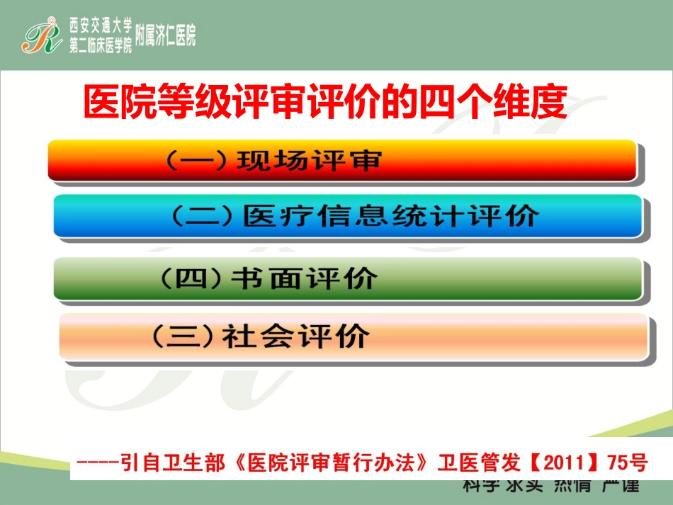 病案首页及国际疾病ICD-10编码培训_第3页