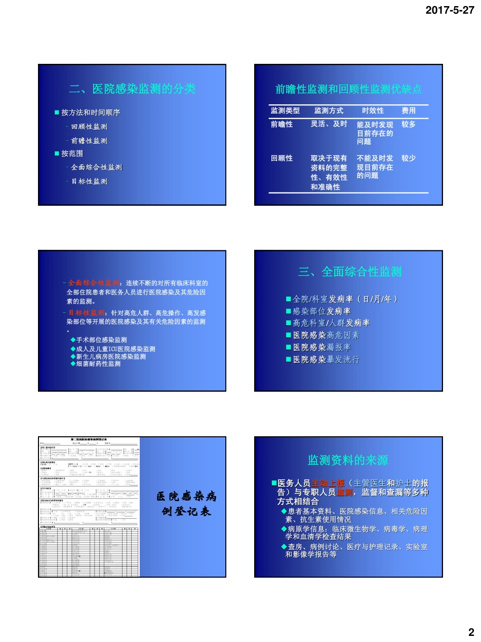 医院感染的监测_第2页