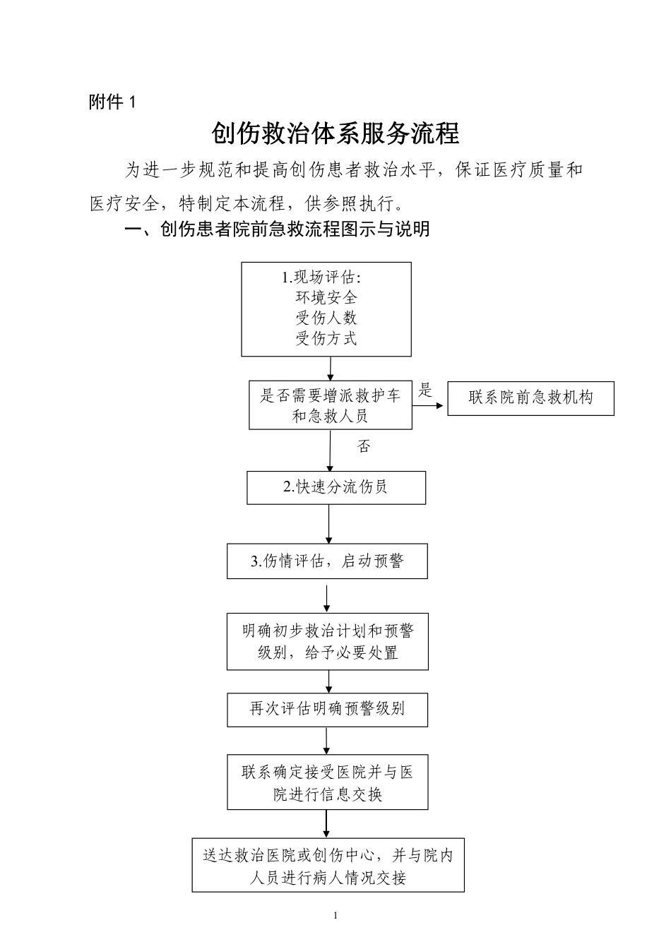 创伤救治体系服务流程、创伤中心建设与管理指导原则（试行）和创伤中心医疗质量控制指标_第1页