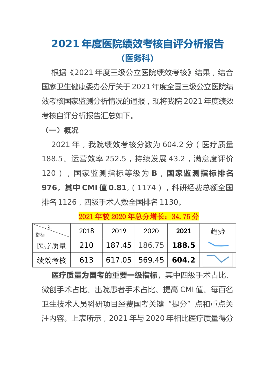 年度医院绩效考核自评分析报告_第1页