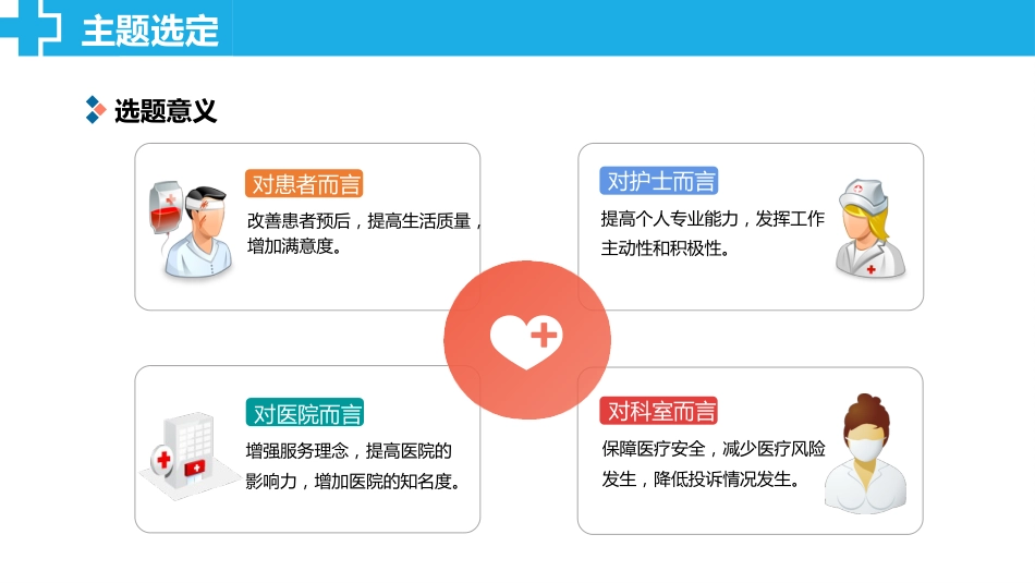 PDCA提高妇科患者围手术期健康教育知晓率（可编辑）_第2页