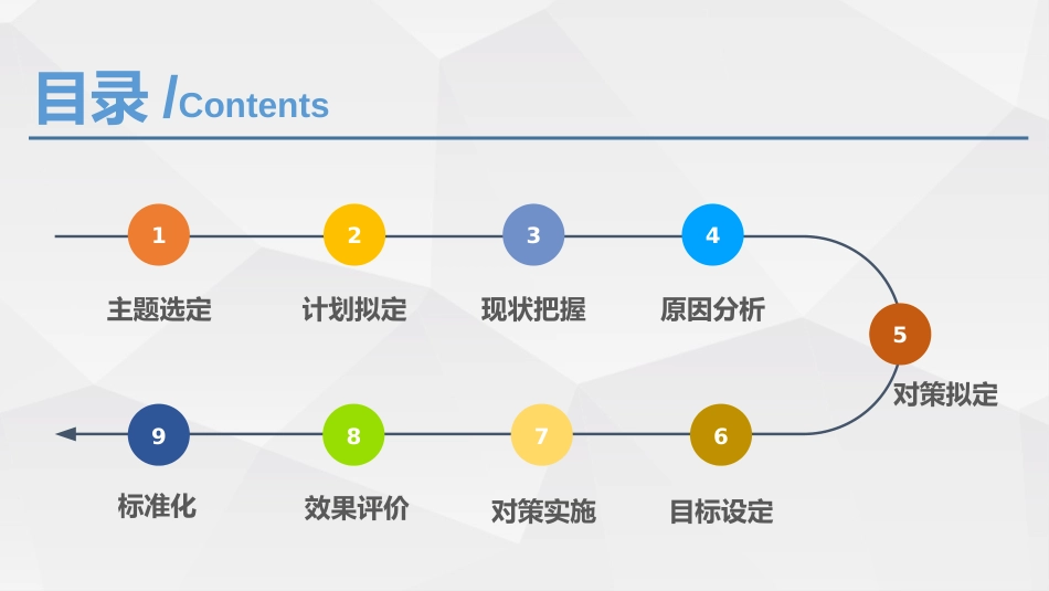 提高静脉留置针规范化PDCA-1_第3页