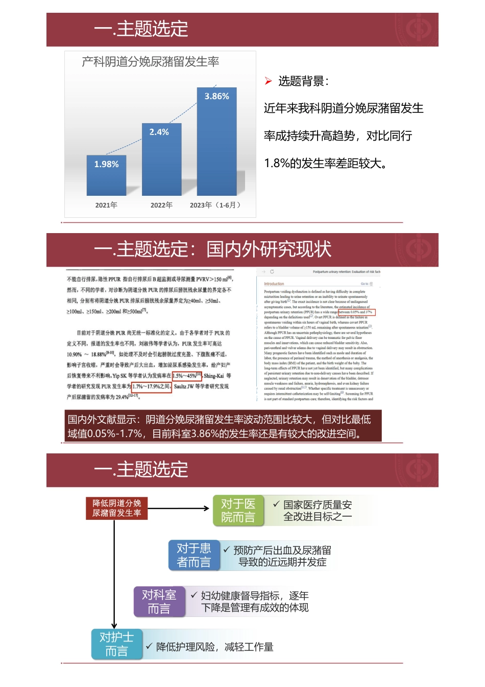 降低阴道分娩尿潴留发生率(1)_第3页