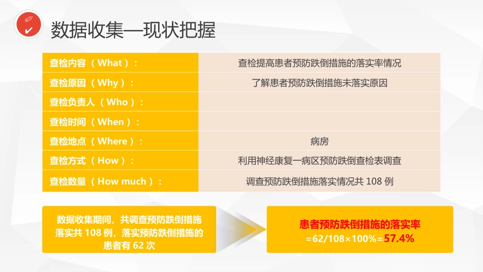 PDCA提高患者预防跌倒措施的落实率(可编辑)_第2页