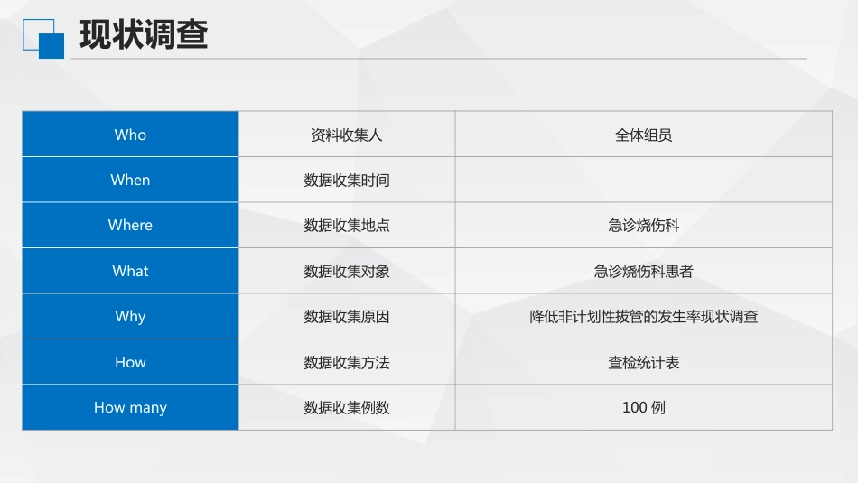 FOCUS-PDCA降低非计划性拔管的发生率(可编辑)_第3页