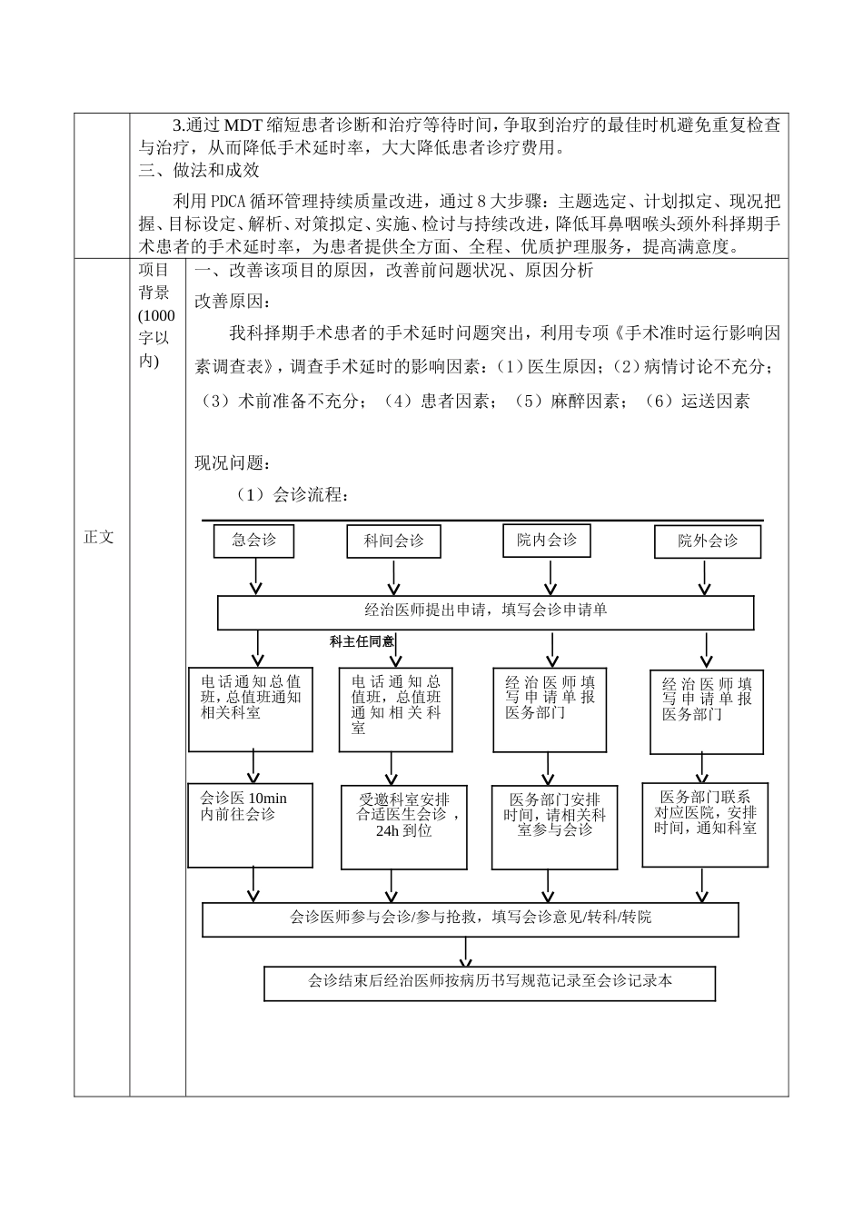 PDCA降低手术延时率申报书_第2页