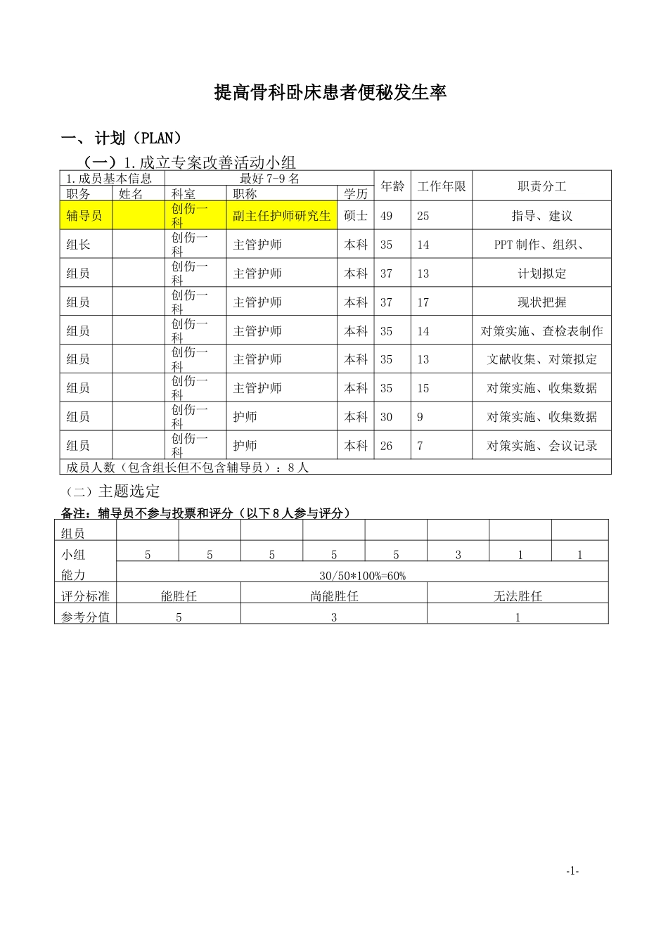 PDCA降低骨科术后便秘发生率_第1页