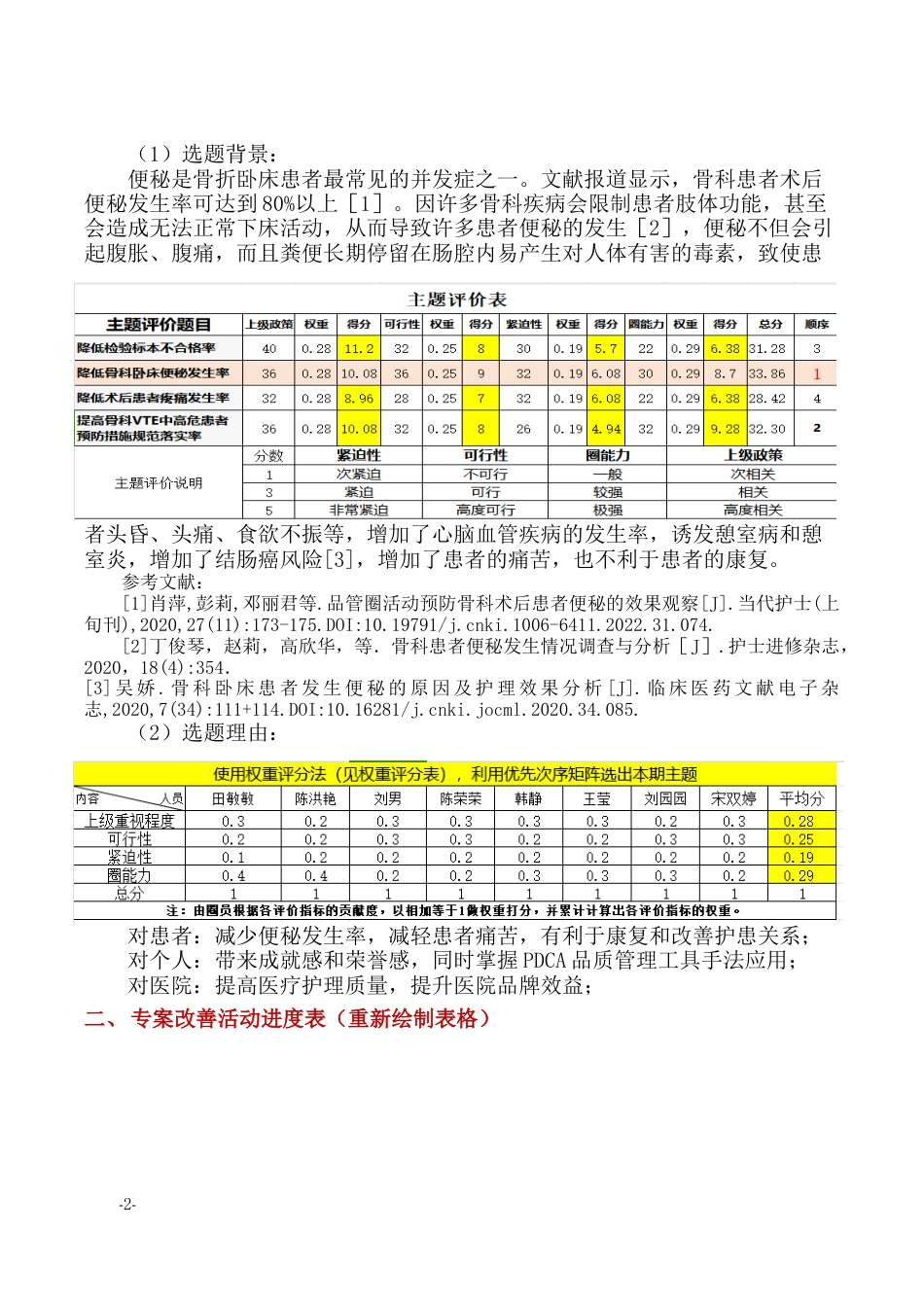 PDCA降低骨科术后便秘发生率_第2页