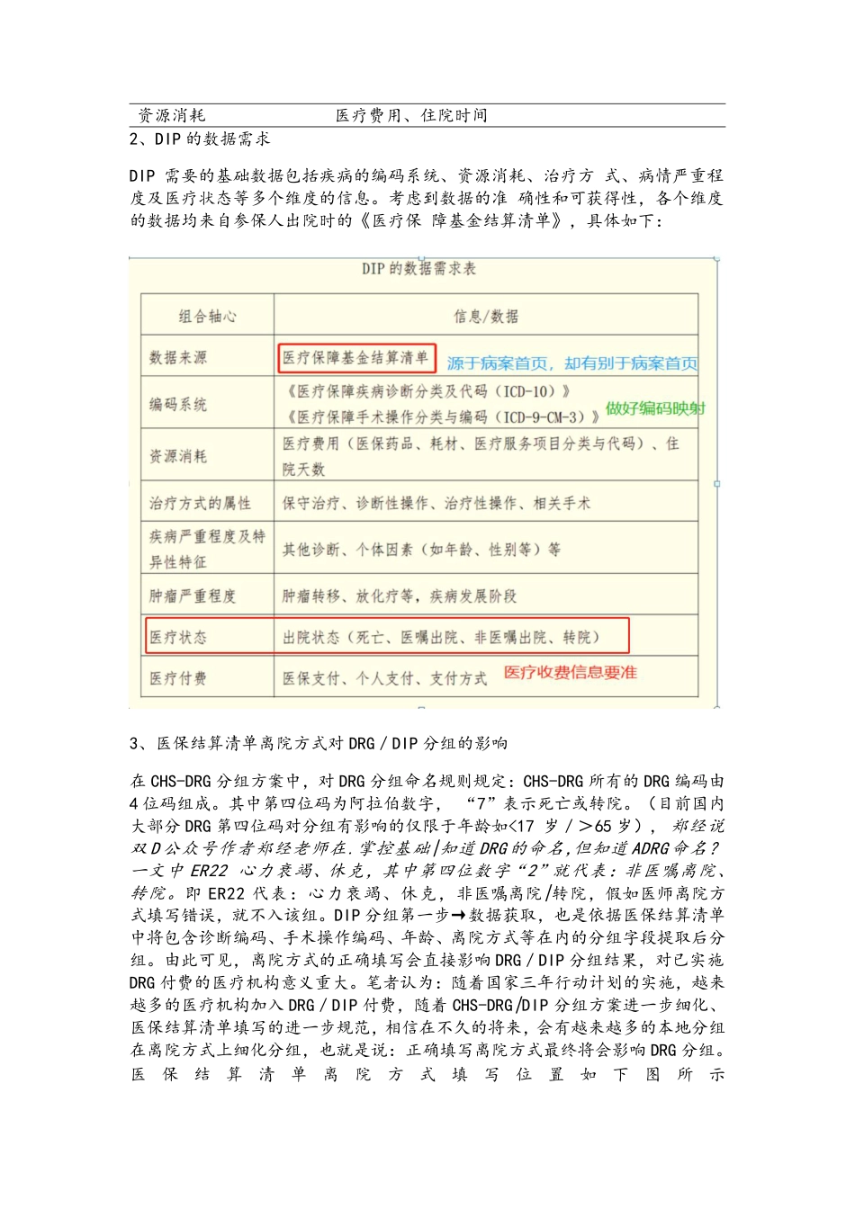 DRG医保结算清单离院方式你填对了吗？_第2页