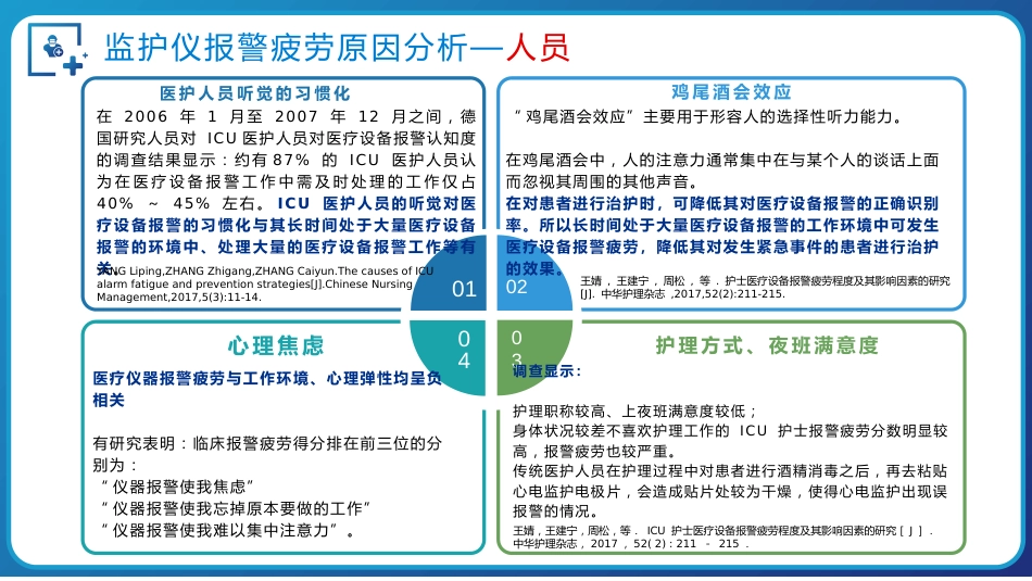 监护仪报警疲劳原因及对策_第2页