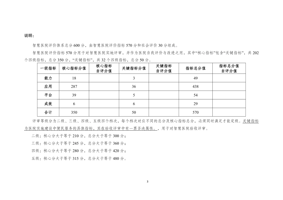 重庆市智慧医院示范建设2022_第3页