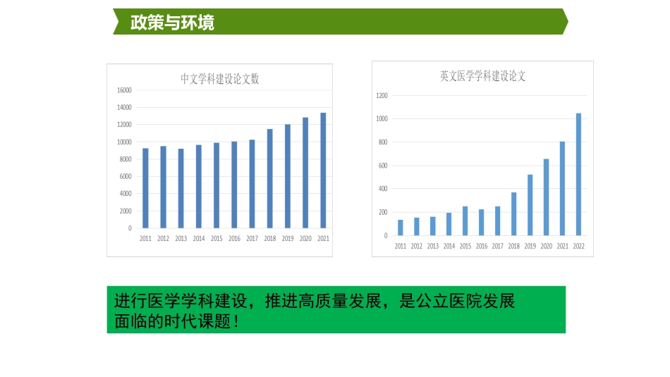 医学学科建设思考与实践.pdf_第3页