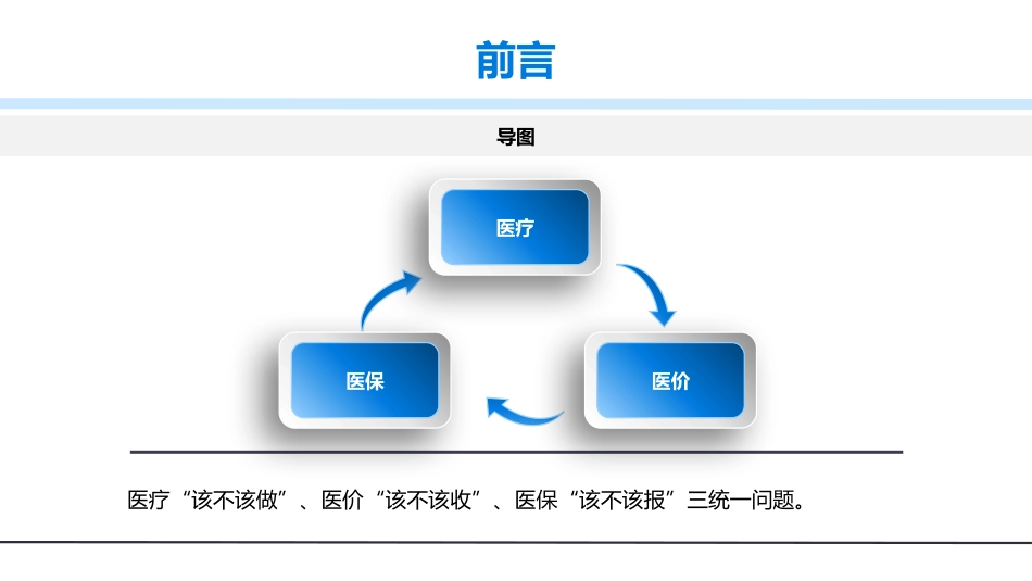 中医理疗、物理治疗、康复治疗稽核相关知识分享--_第2页