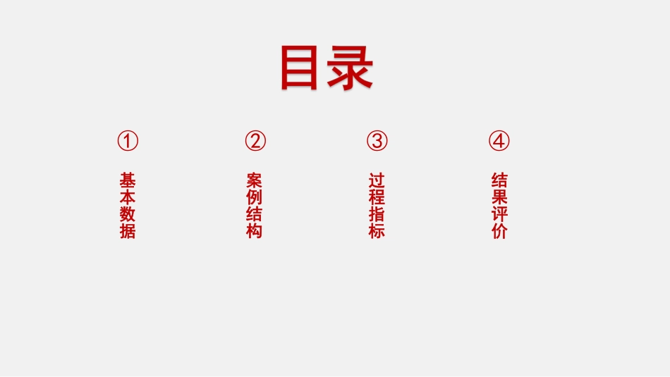 “内控外查”，开启医保基金监管新模式.pdf_第2页