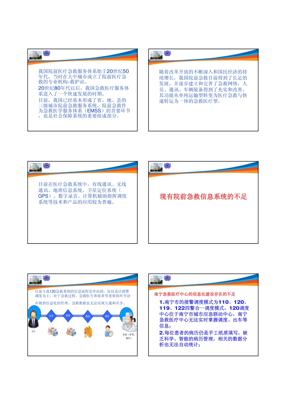 院前急救构成的三大要素院前急救信息化建设概况_第2页