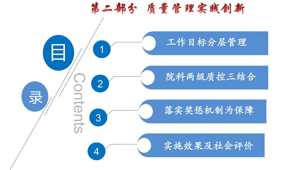 基于目标管理的PDCA全过程医院质量管理新实践_第2页