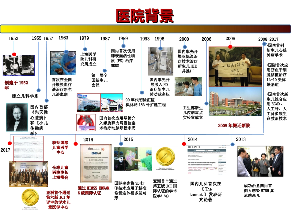 PDCA在医院不良事件管理中的实践与应用策略_第3页