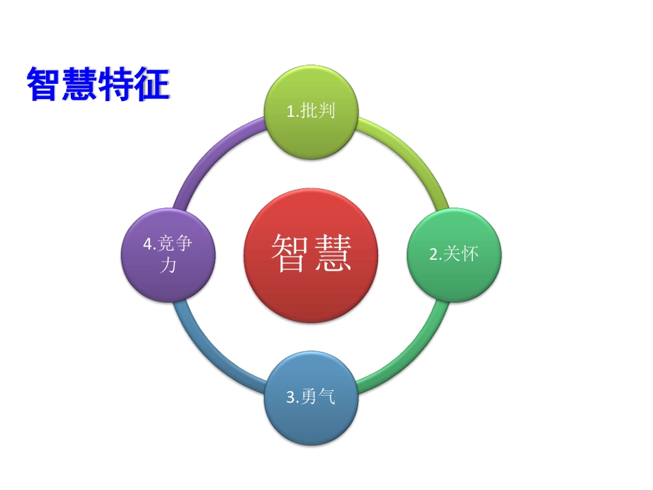 做一名智慧型医院管理者.pdf_第2页