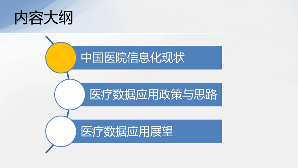 公立医院医疗数据应用现状与展望.pdf_第2页