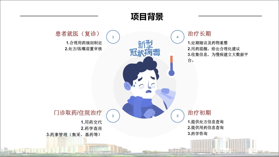 基于信息化完善药学服务闭环.pdf_第3页