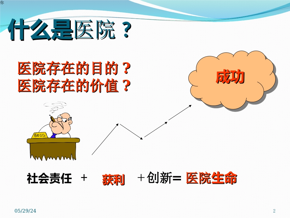 医院成本核算与绩效管理.ppt_第2页