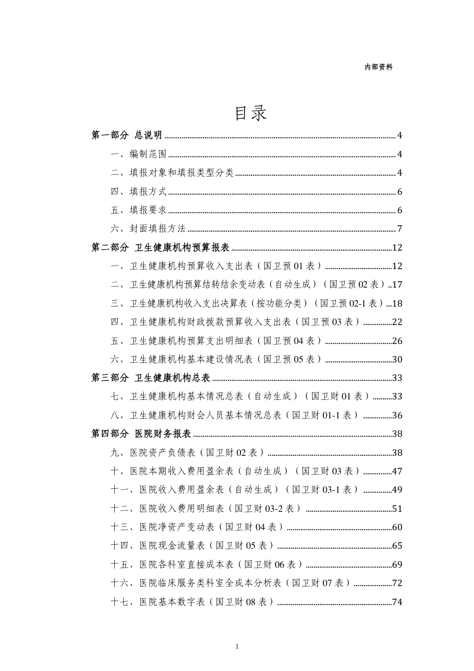 2020年度全国卫生健康财务年报20210208_第2页