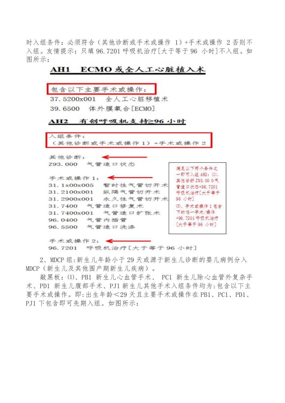 CHS-DRG2.0版入组条件早知道(2)_第2页