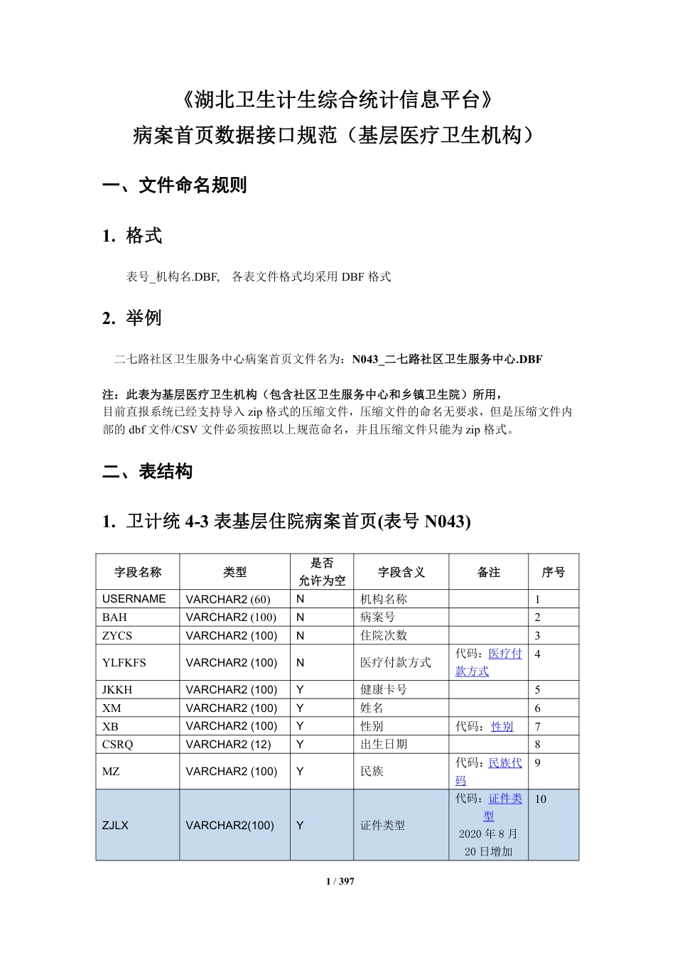 病案首页数据接口规范(4-3表基层医疗卫生机构)_第1页