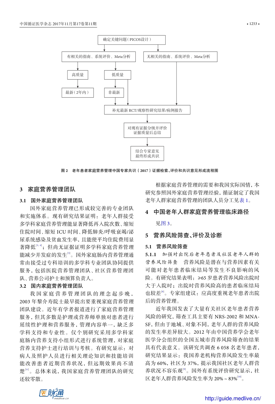 老年患者家庭营养管理中国专家共识2017_第3页