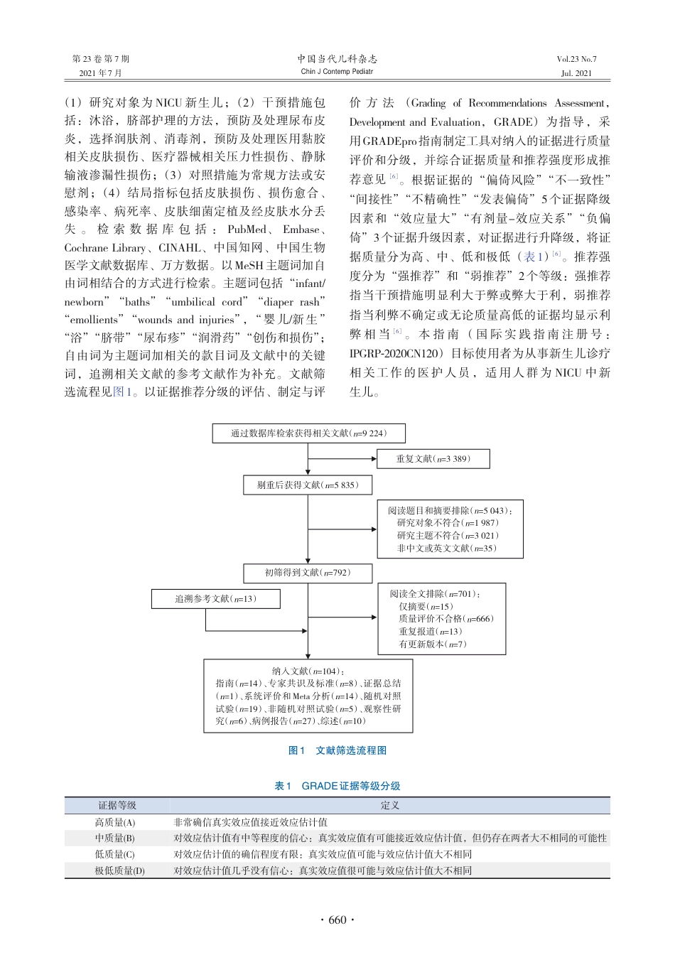 重症监护病房新生儿皮肤管理指南 （2021）.pdf_第2页